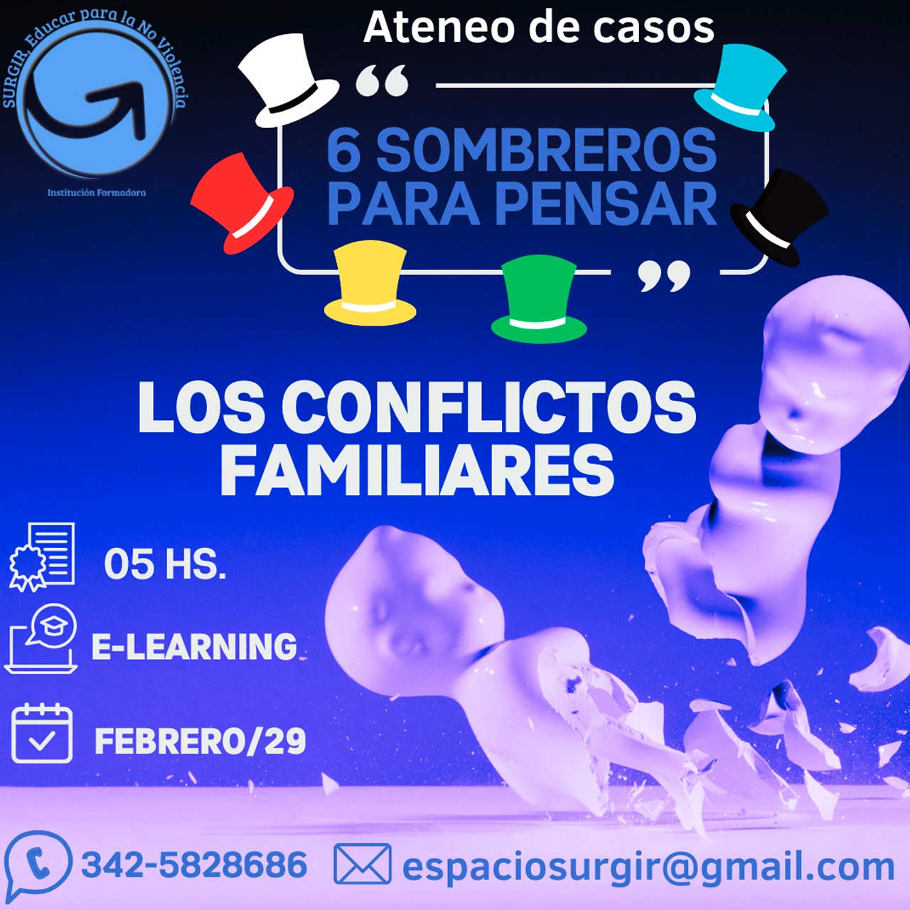 ATENEO DE CASOS “6 Sombreros para pensar… los conflictos familiares”